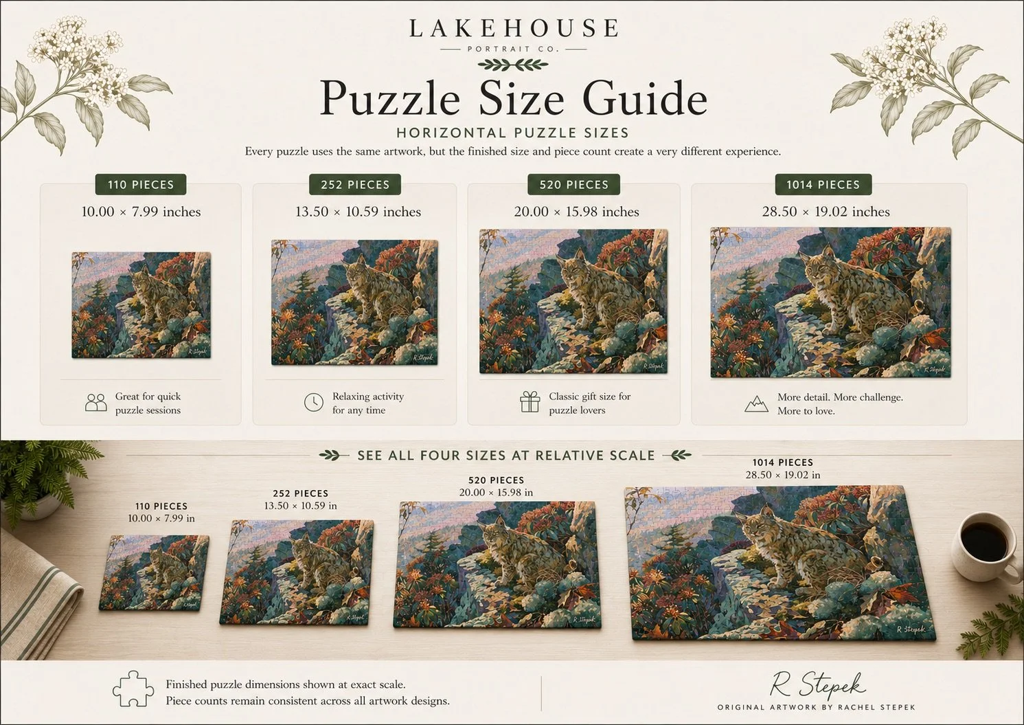 Horizontal Lakehouse puzzle size guide showing Wildcat Above the Gorge artwork across four piece counts