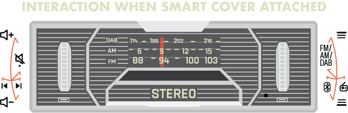 Touch Screen Interaction