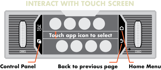 Touch Screen Interaction