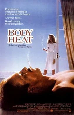 Body Heat Poster