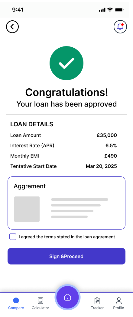 Approved