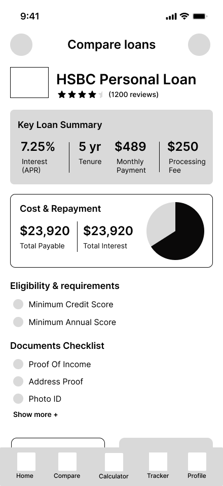 WF Loan Detail