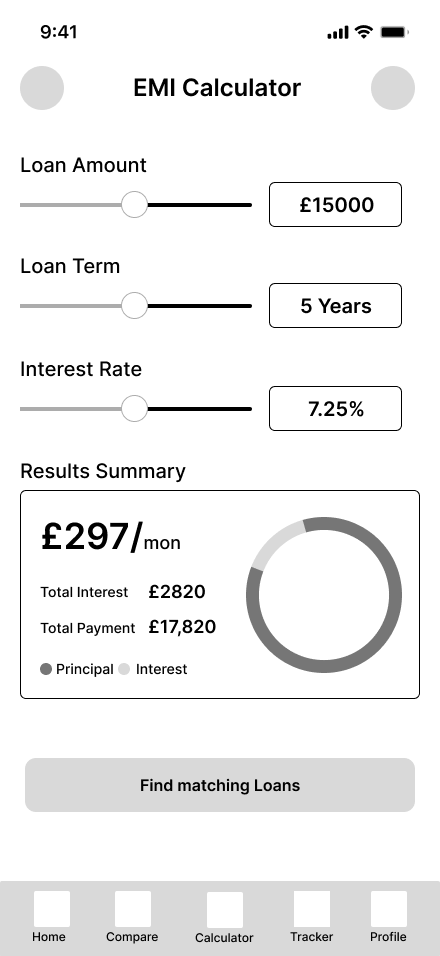 WF Calculator