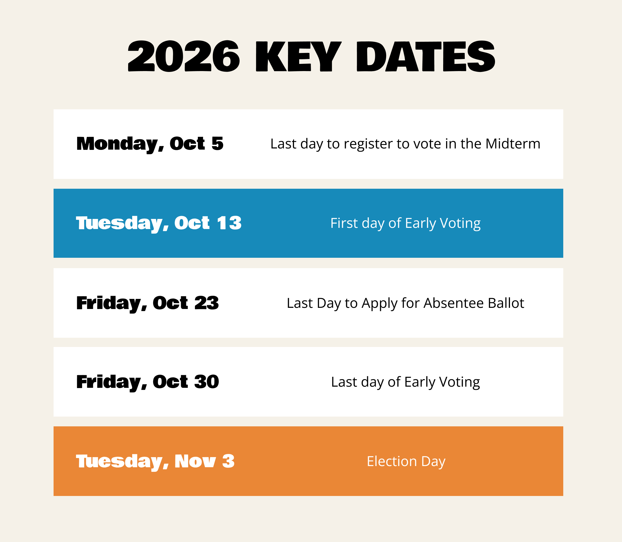 Georgia 2026 midterm key dates