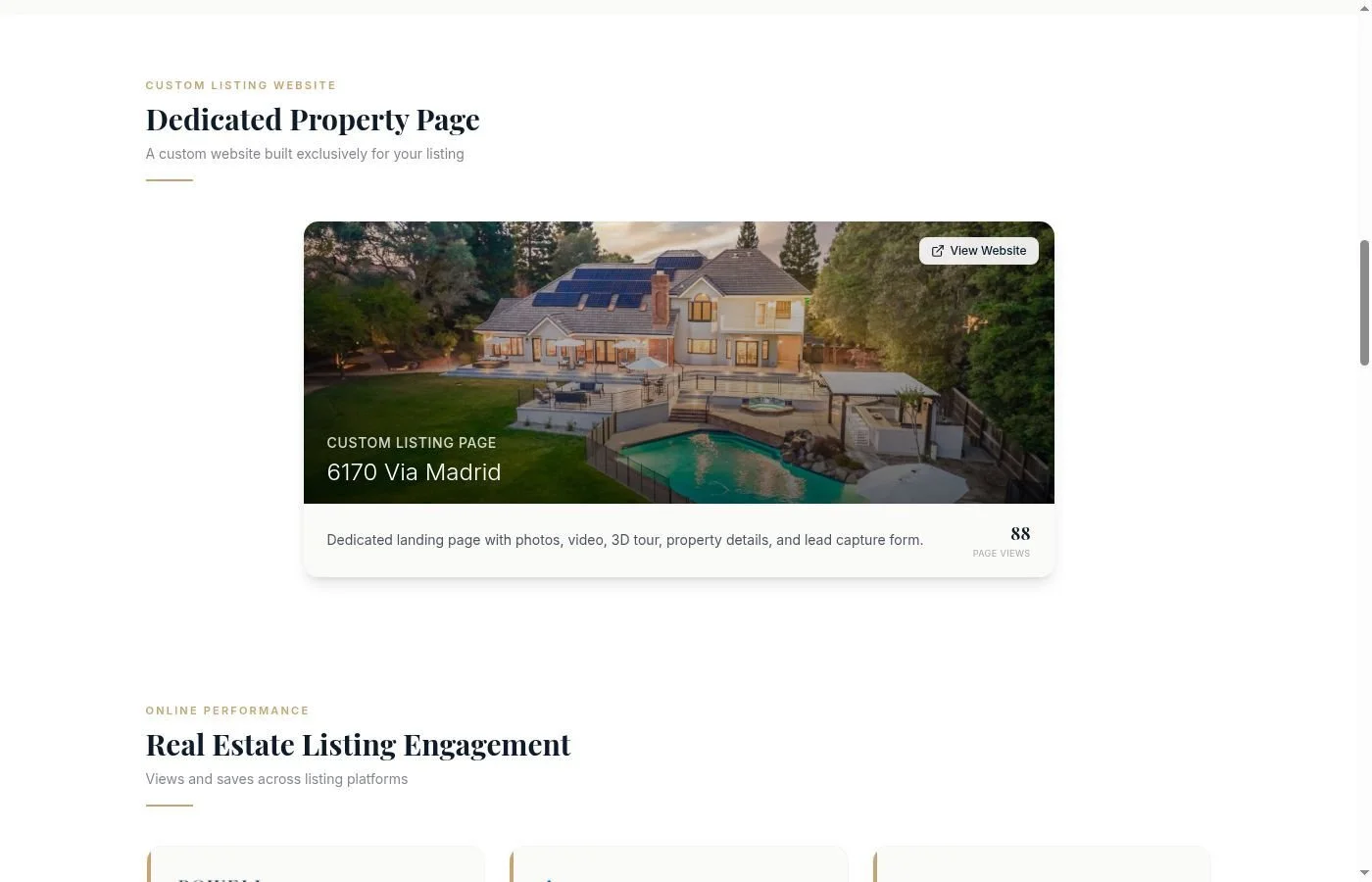 Custom listing website section showing 88 page views