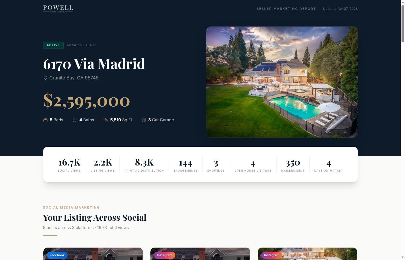 Seller report stats bar showing 16.7K social views, 2.6K listing views, and more