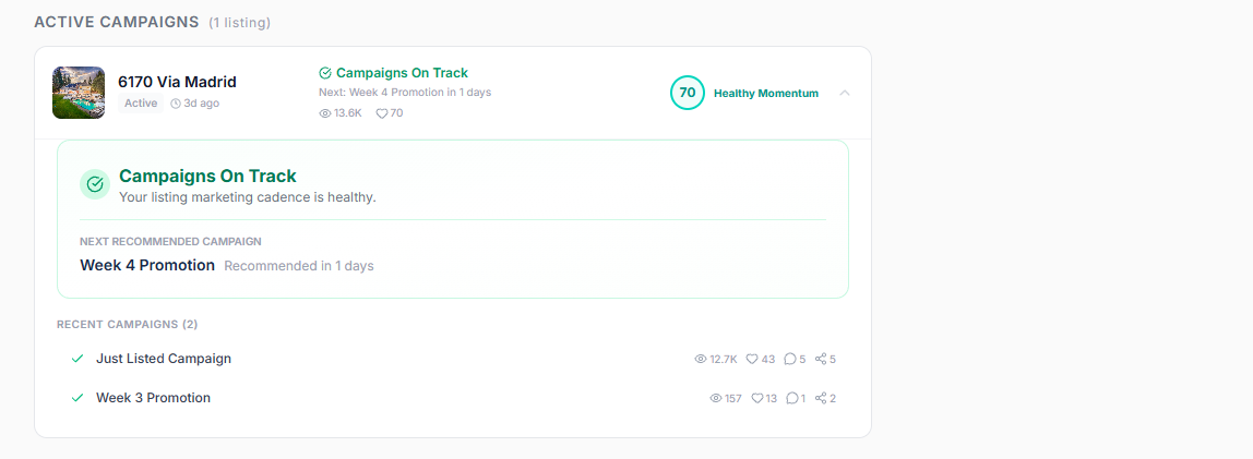 Campaign management with engagement stats