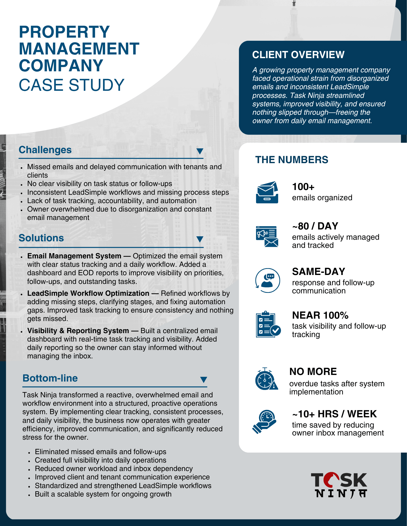 Property Management Company Case Study