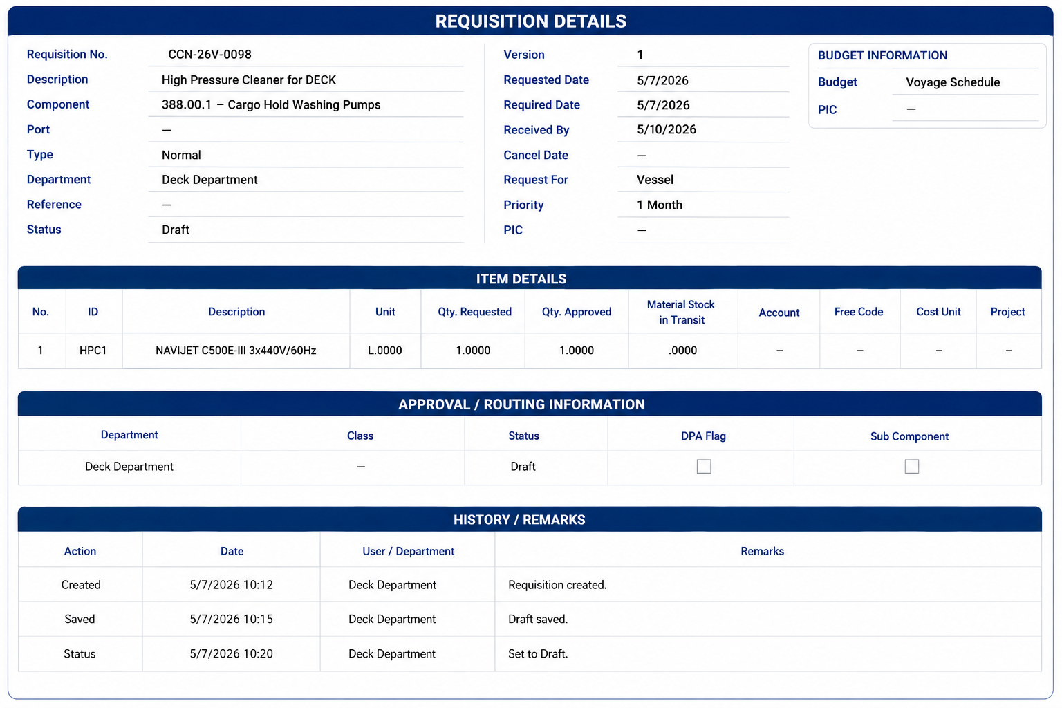 Bassnet requisition details