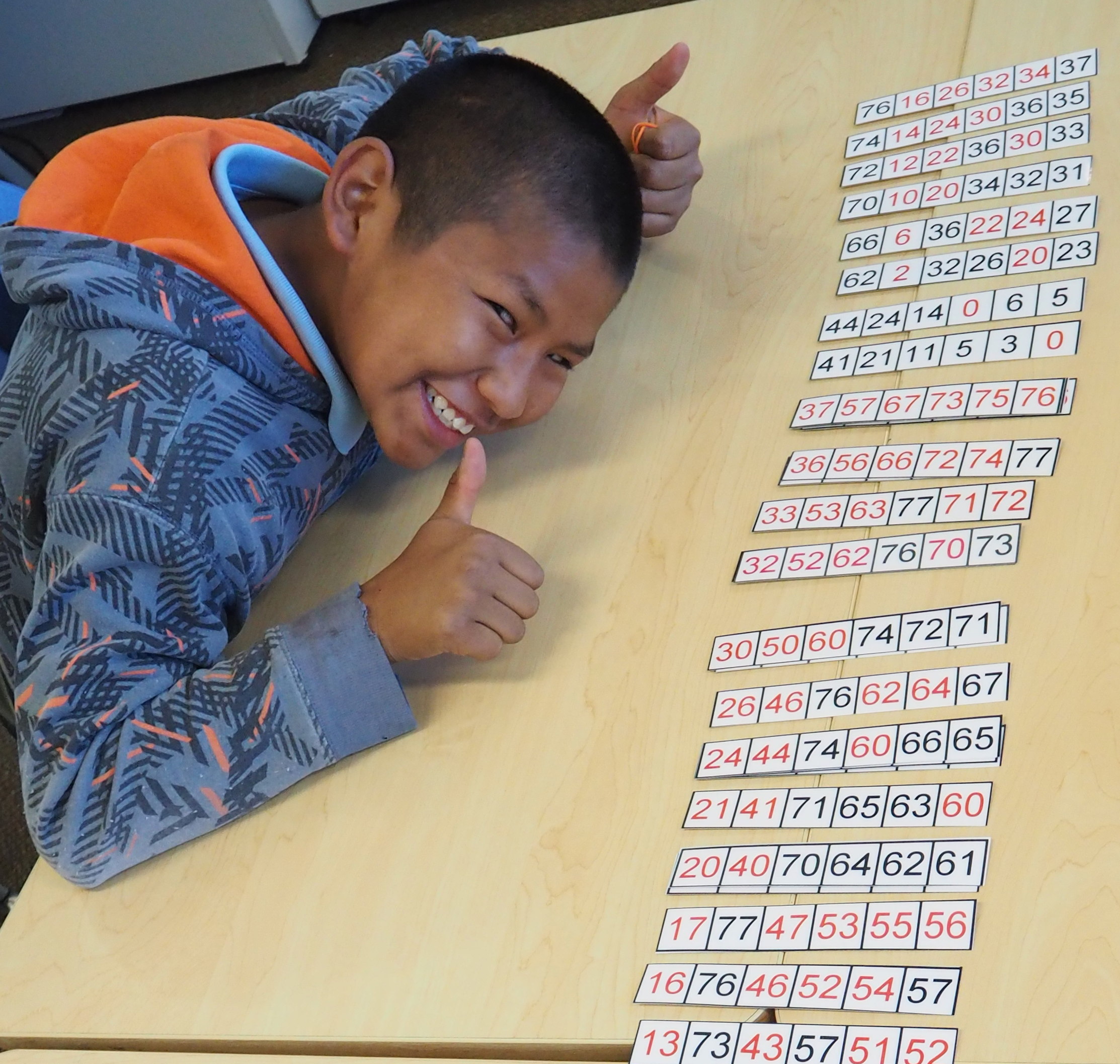 Student focused on work