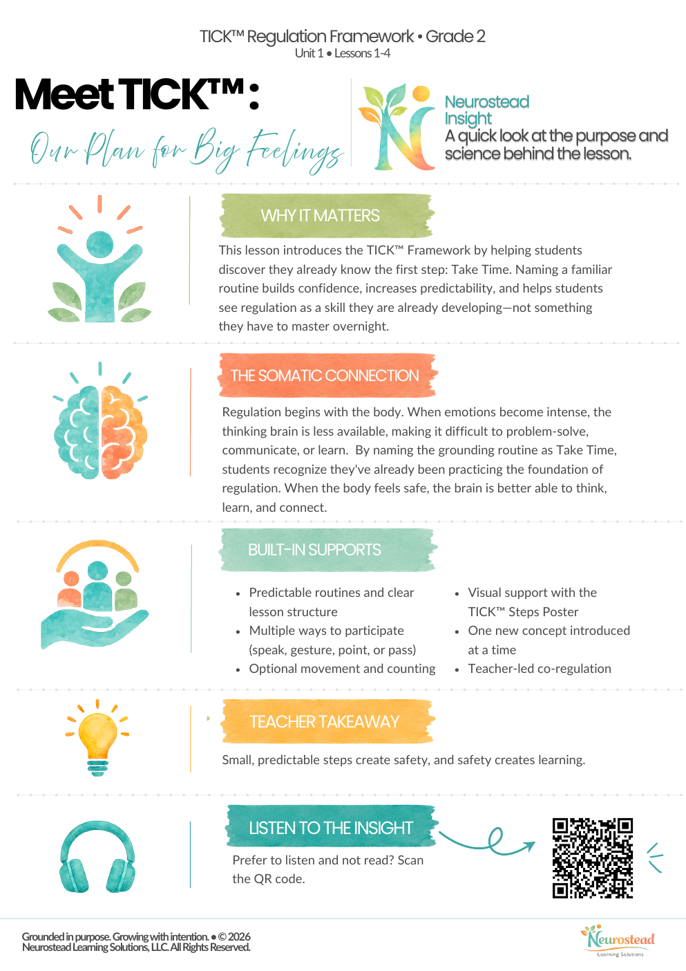Meet TICK lesson insight and instructional page