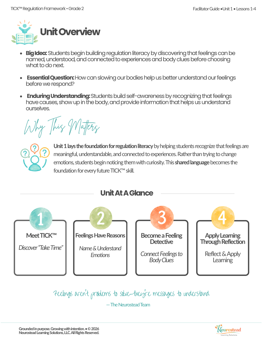 TICK curriculum unit overview page