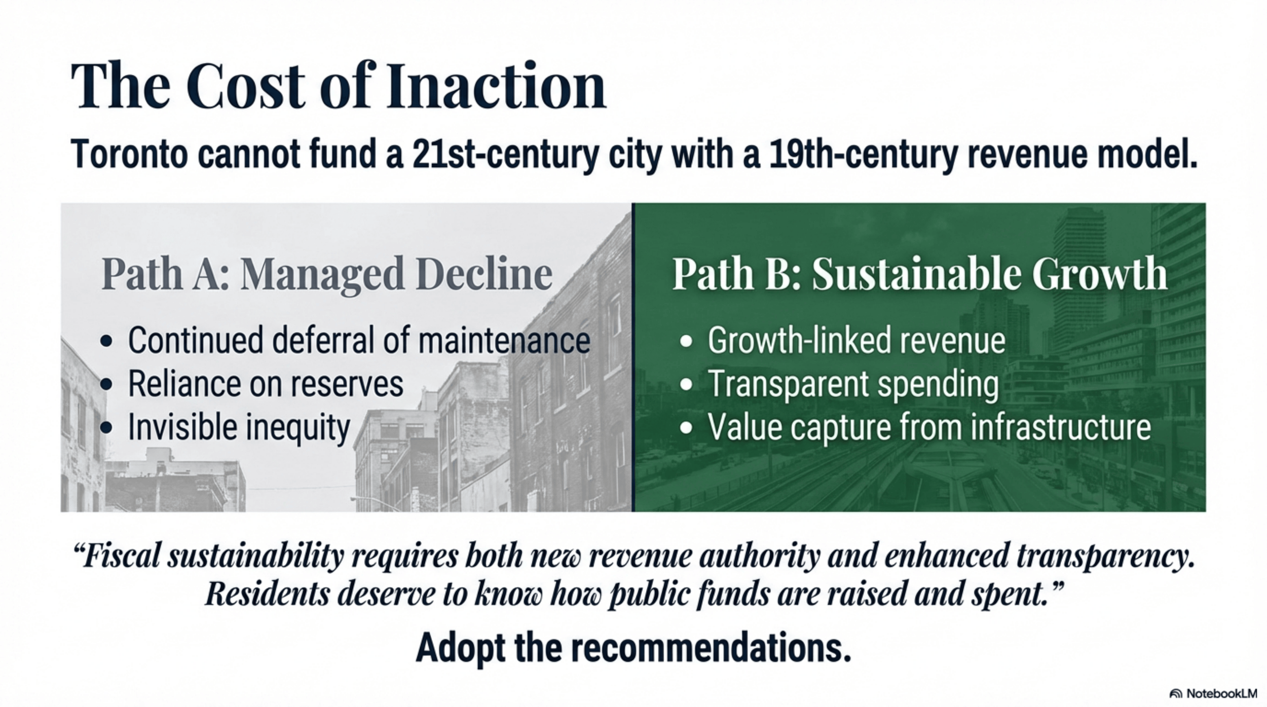 The Cost of Inaction