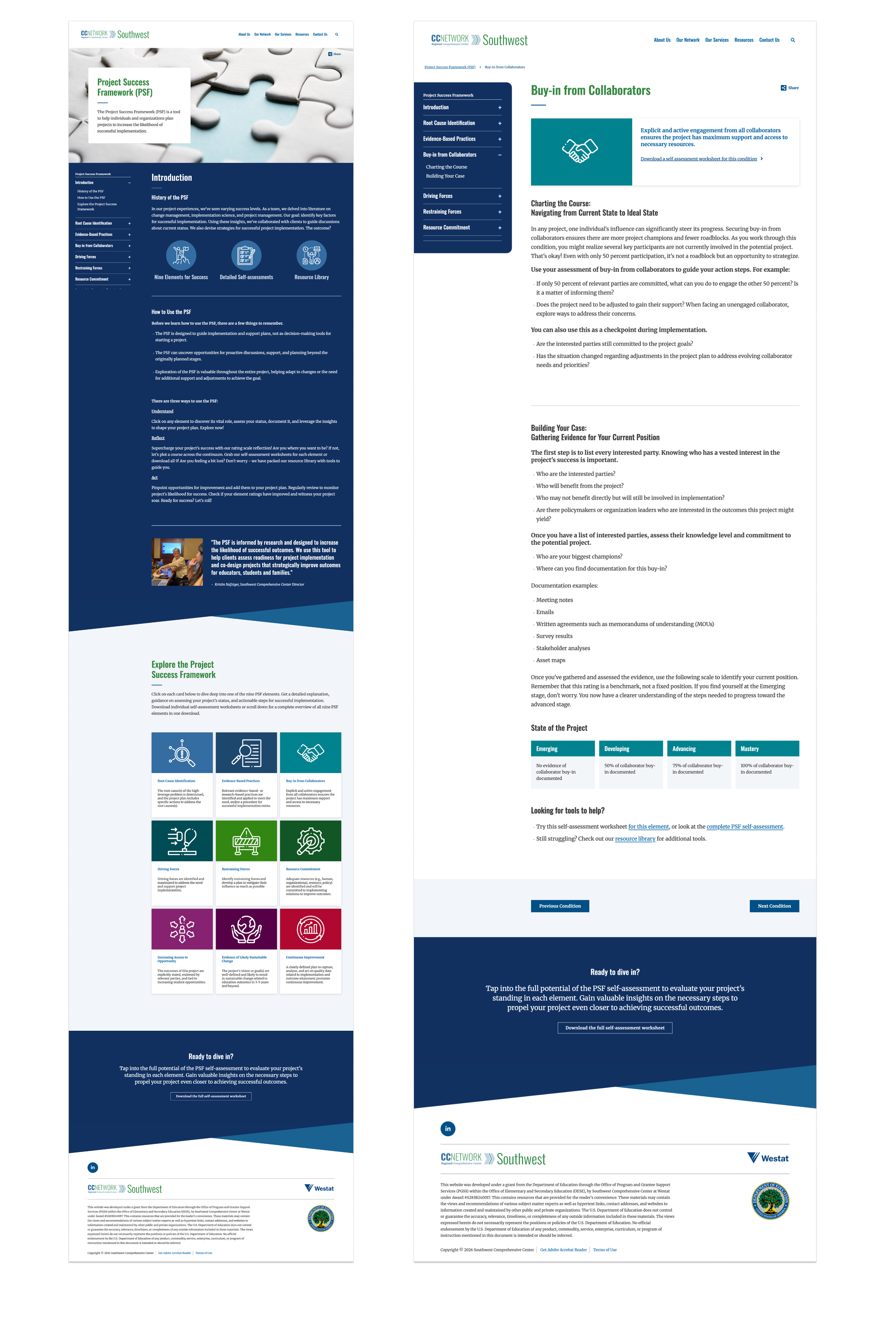 Visual Designs of the CSPS