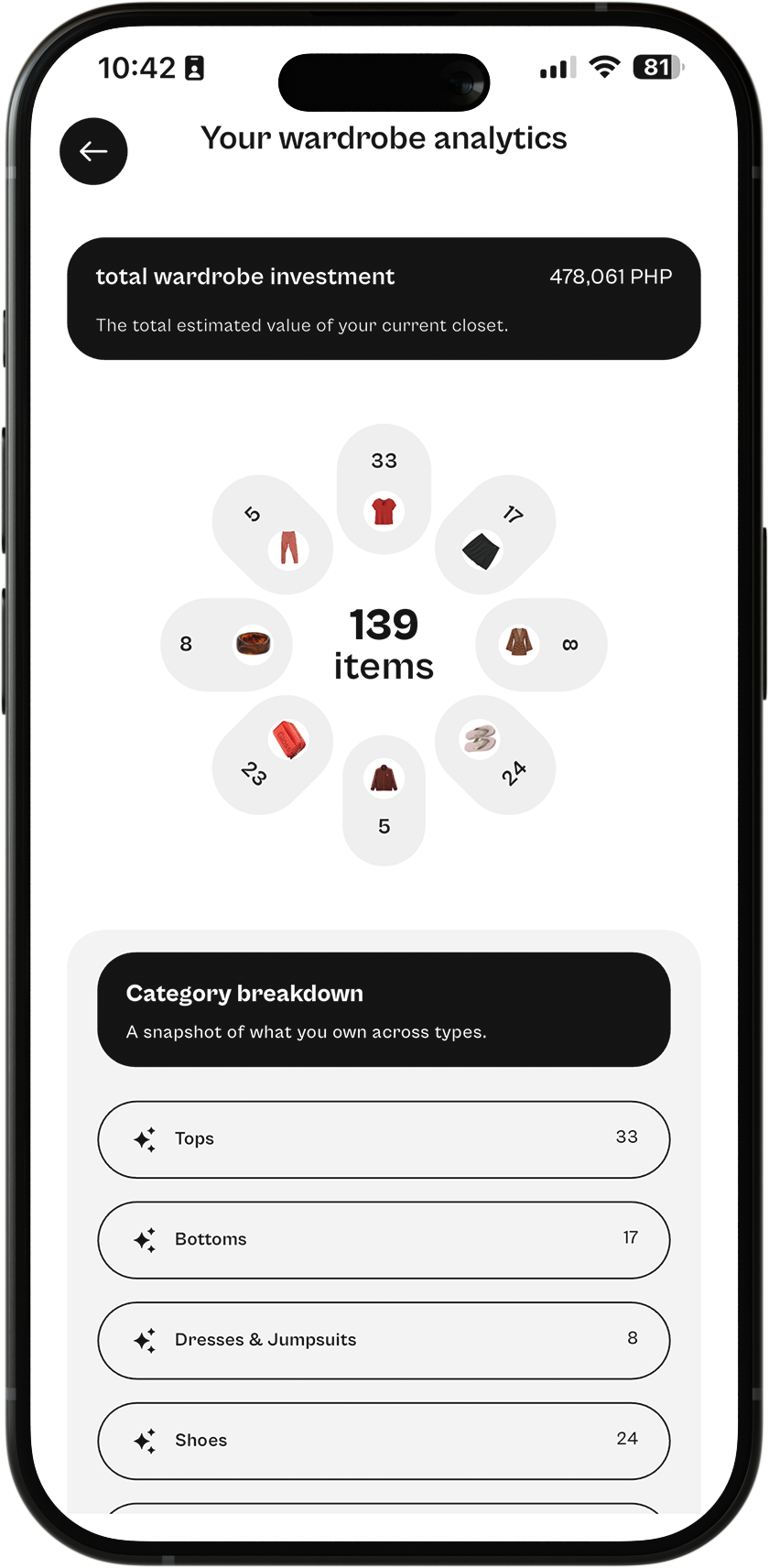 Ownership tracking page