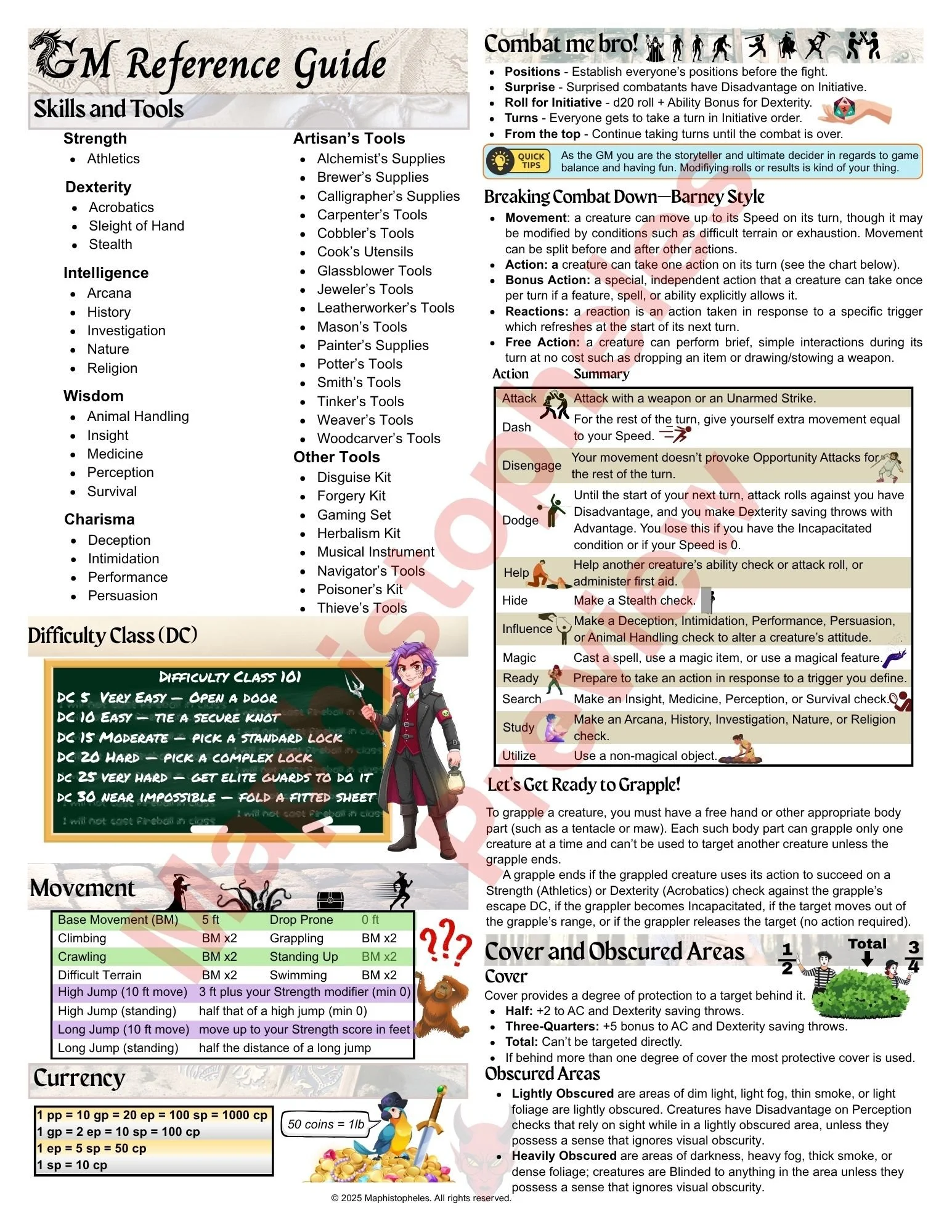 Quick GM Reference Guide