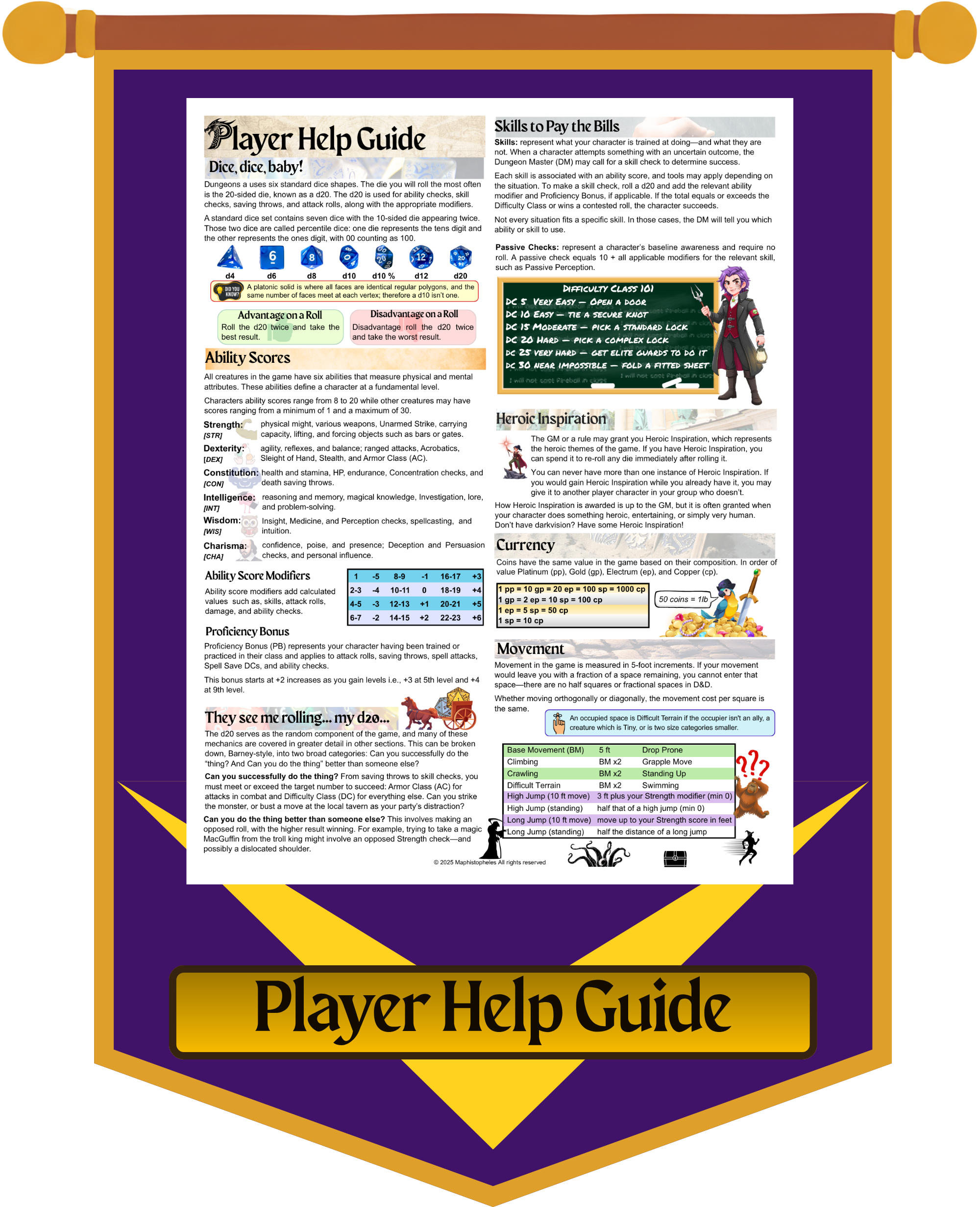 Player Help Guide button