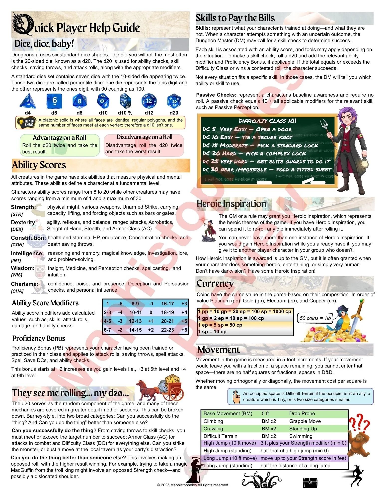 Quick Player Help Guide