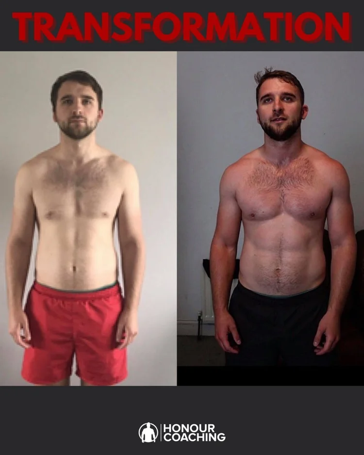 Elliot, Honour Coaching client result