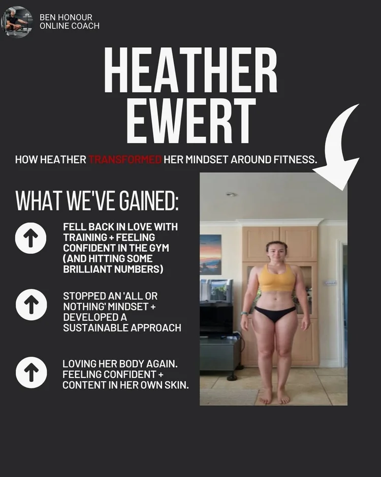 Heather, Honour Coaching client result