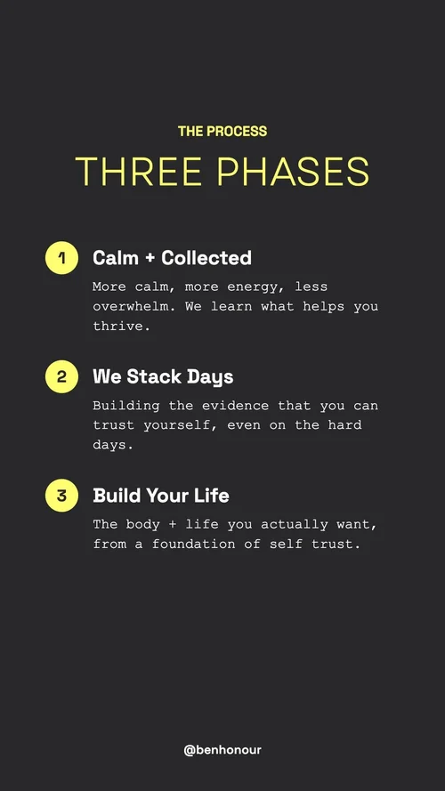 How It Works slide 2