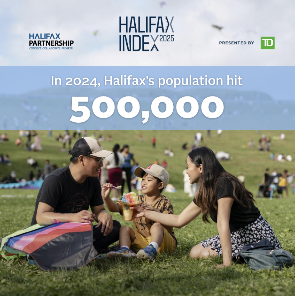 Halifax's population surpasses 500,000