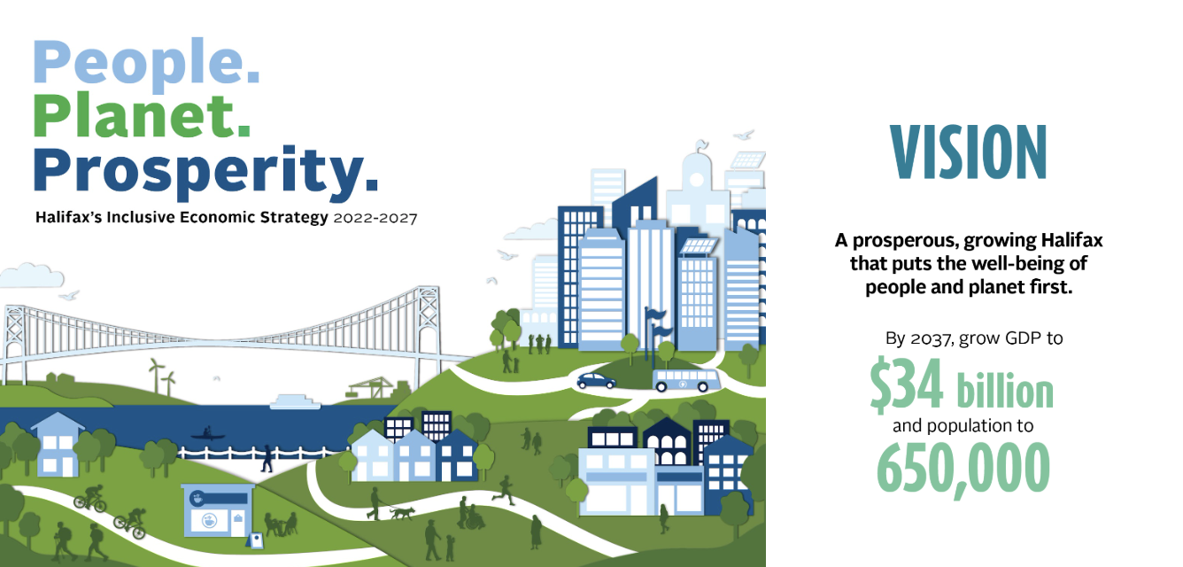 People. Planet. Prosperity. Halifax's Inclusive Economic Strategy