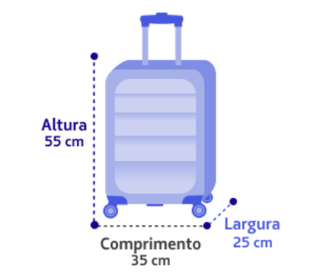 Medidas da mala de mão LATAM
