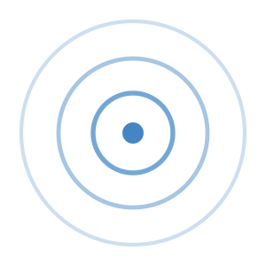 Reputation Signal