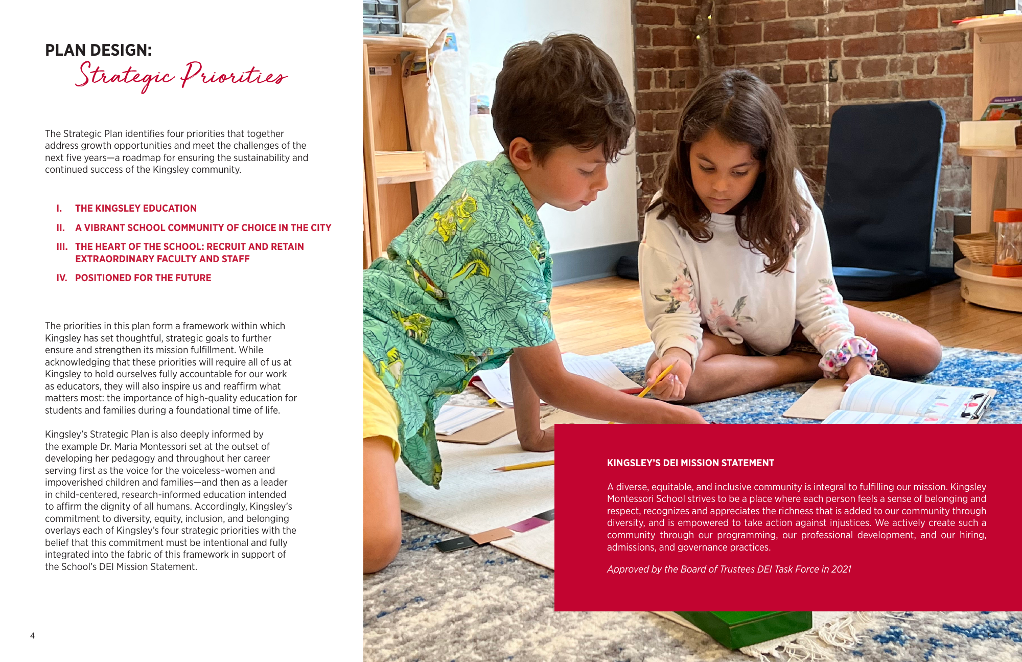 Strategic priorities and interior design