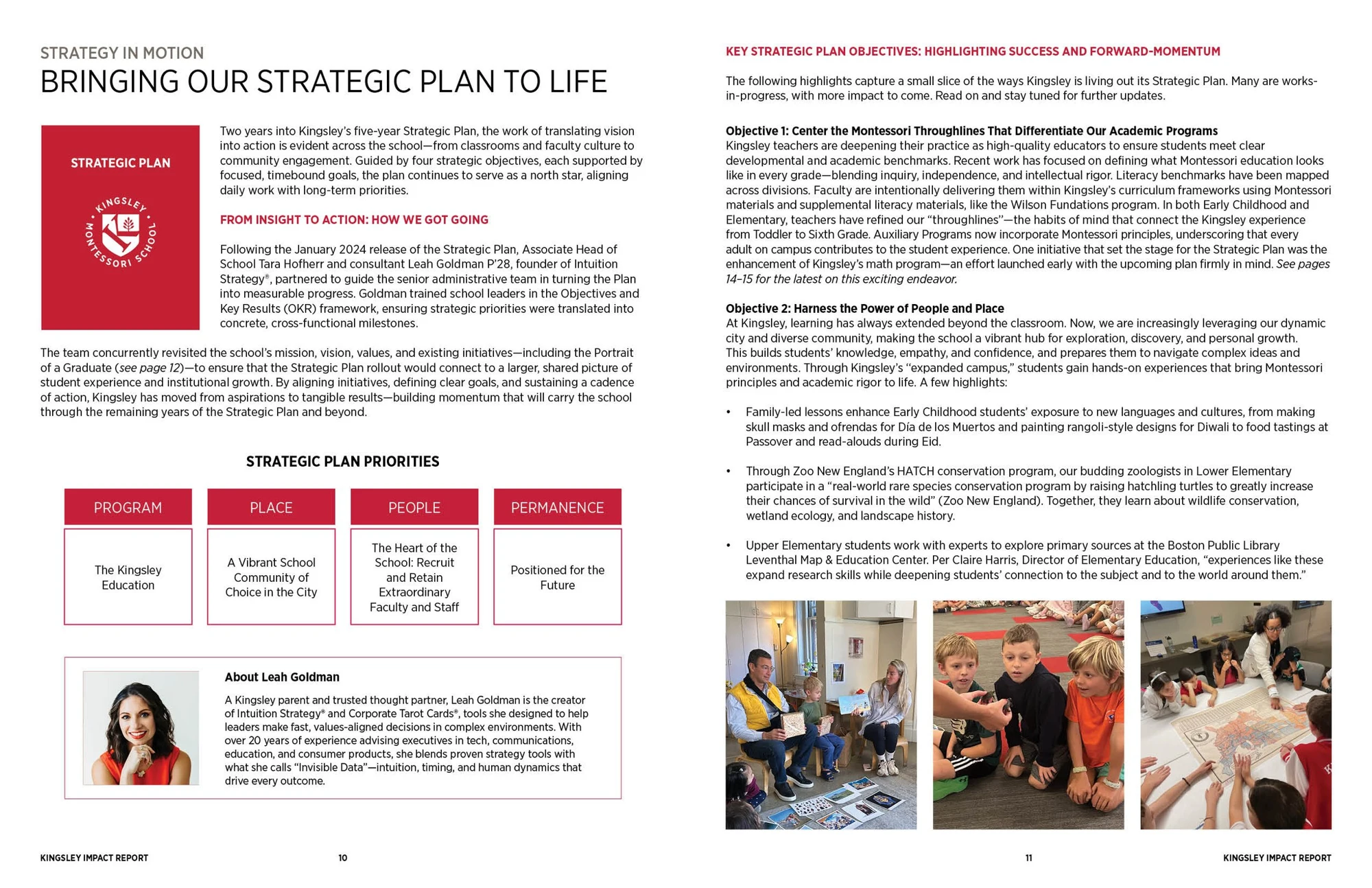 Editorial design and interior content