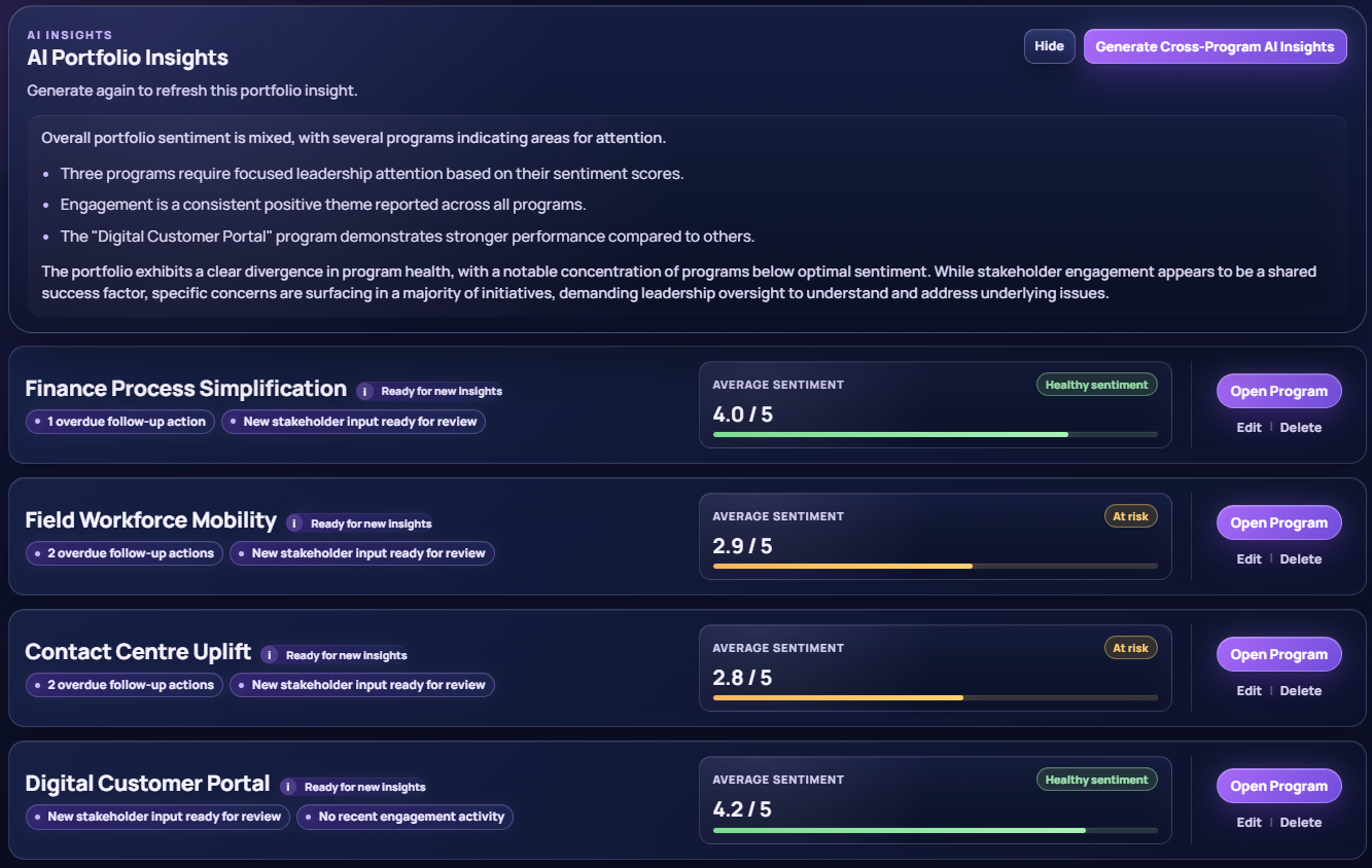 Portfolio view showing AI portfolio insights, program sentiment and program health signals