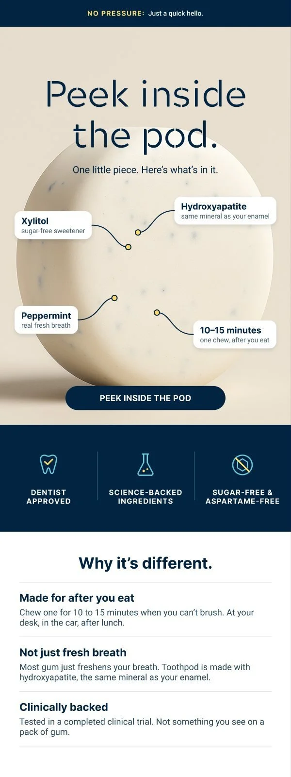 Browse email: peek inside the pod, with each ingredient called out.