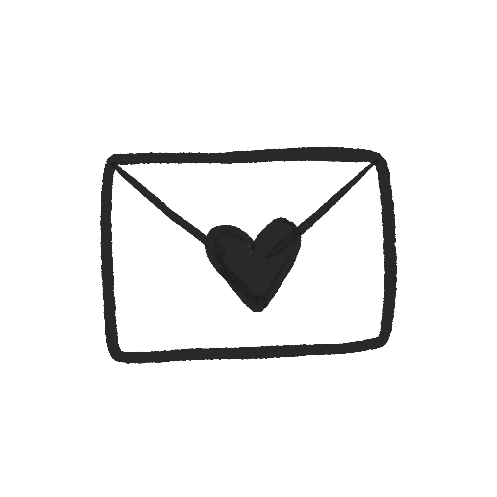 Email + SMS Retention
