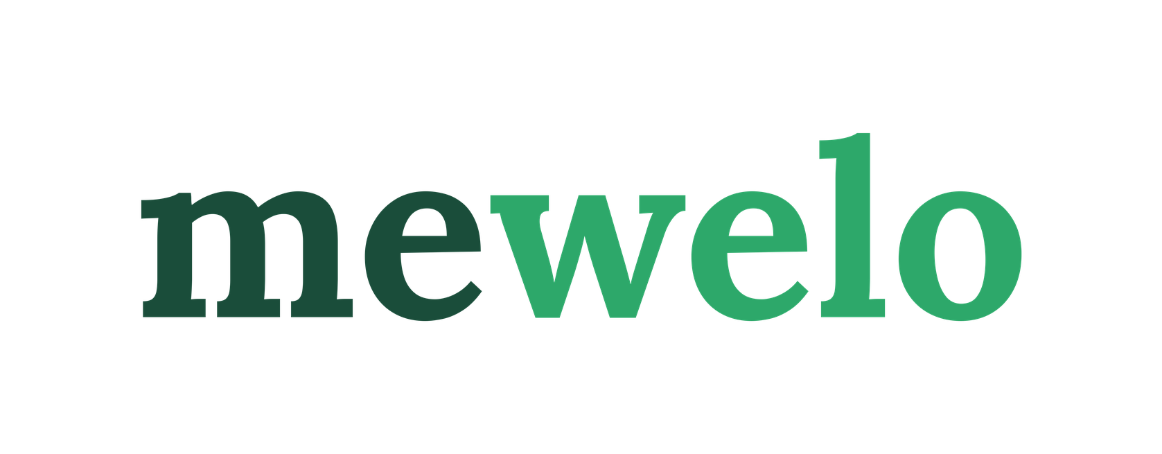Mewelo Medical Weight Loss