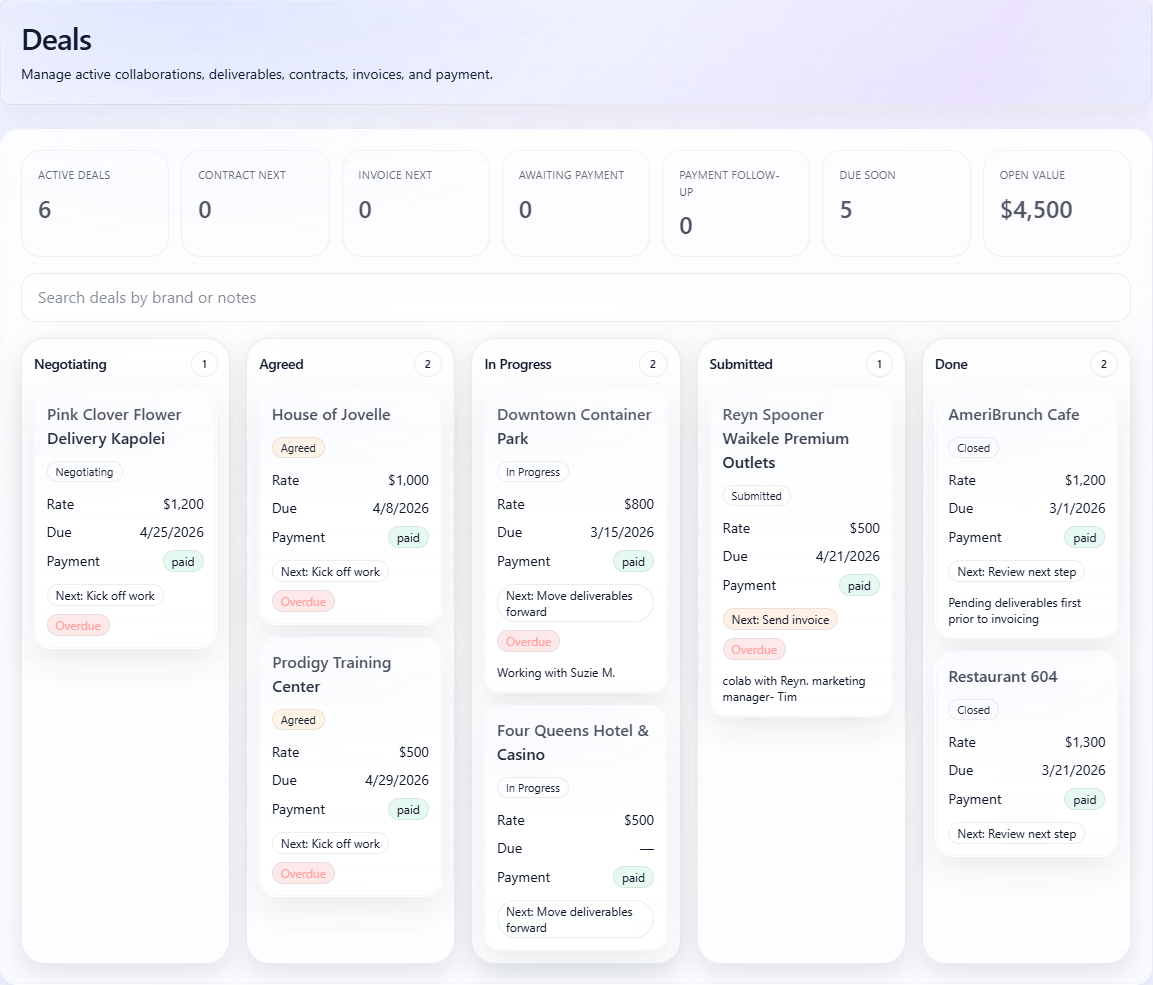 KreatorHQ deals pipeline preview