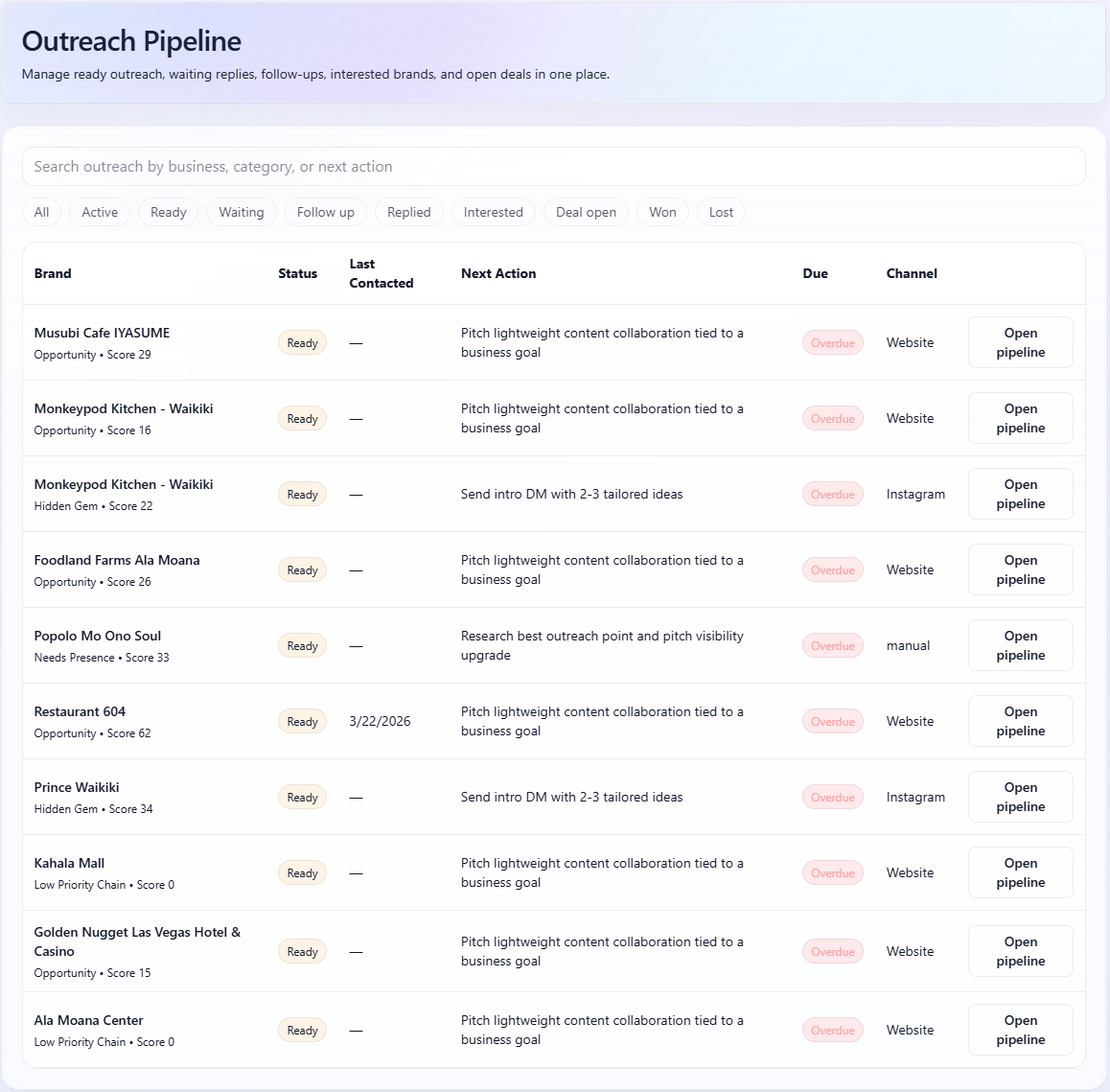 KreatorHQ outreach preview