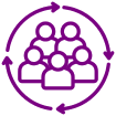 Human Centered Design