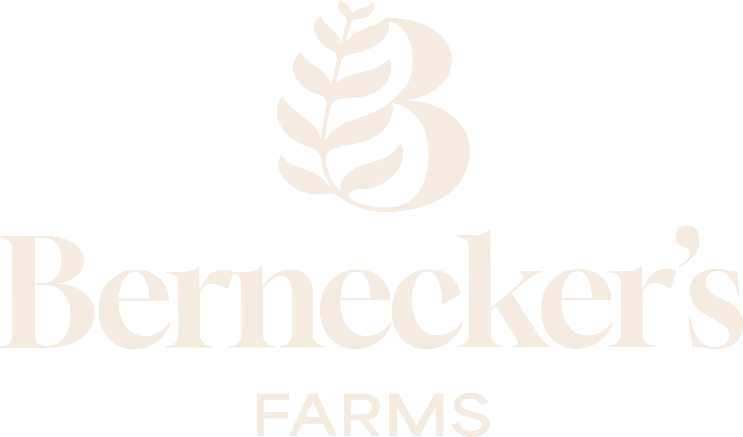 Bernecker's Wholesale Nursery