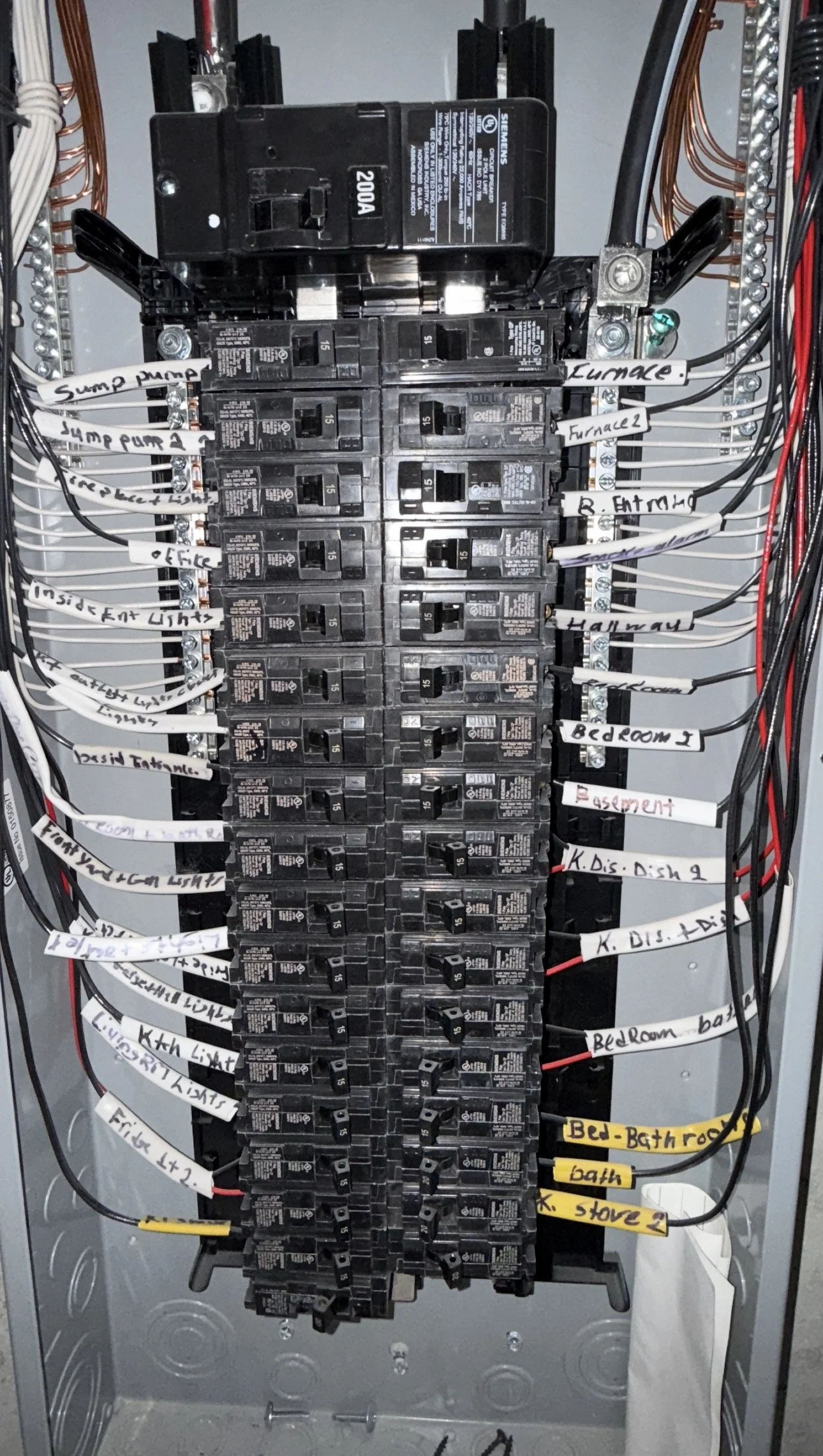 Electracore electrical panel upgrade in Wayne County