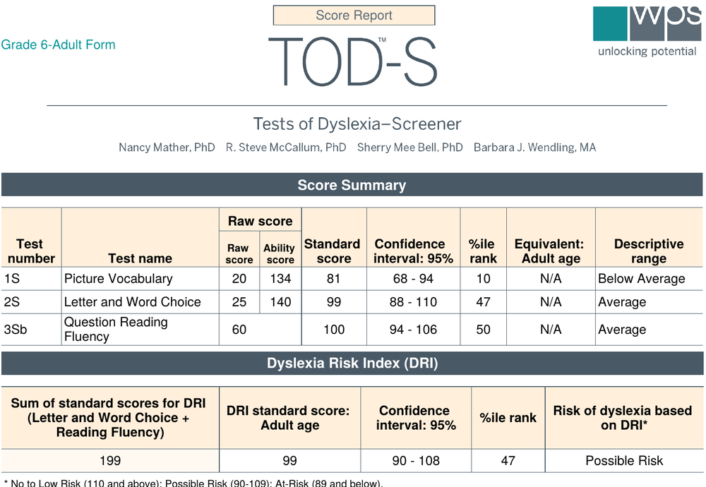 A real TOD-S score report page