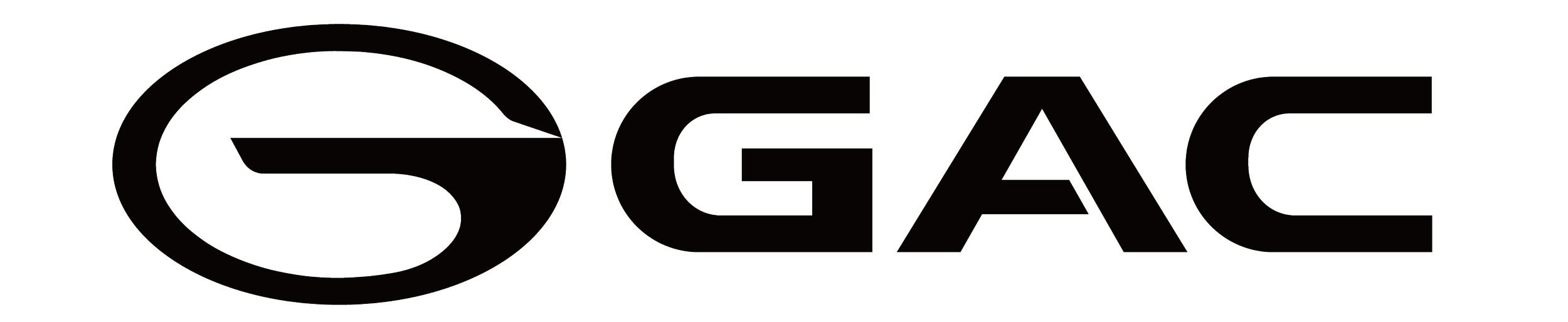 GAC New Zealand