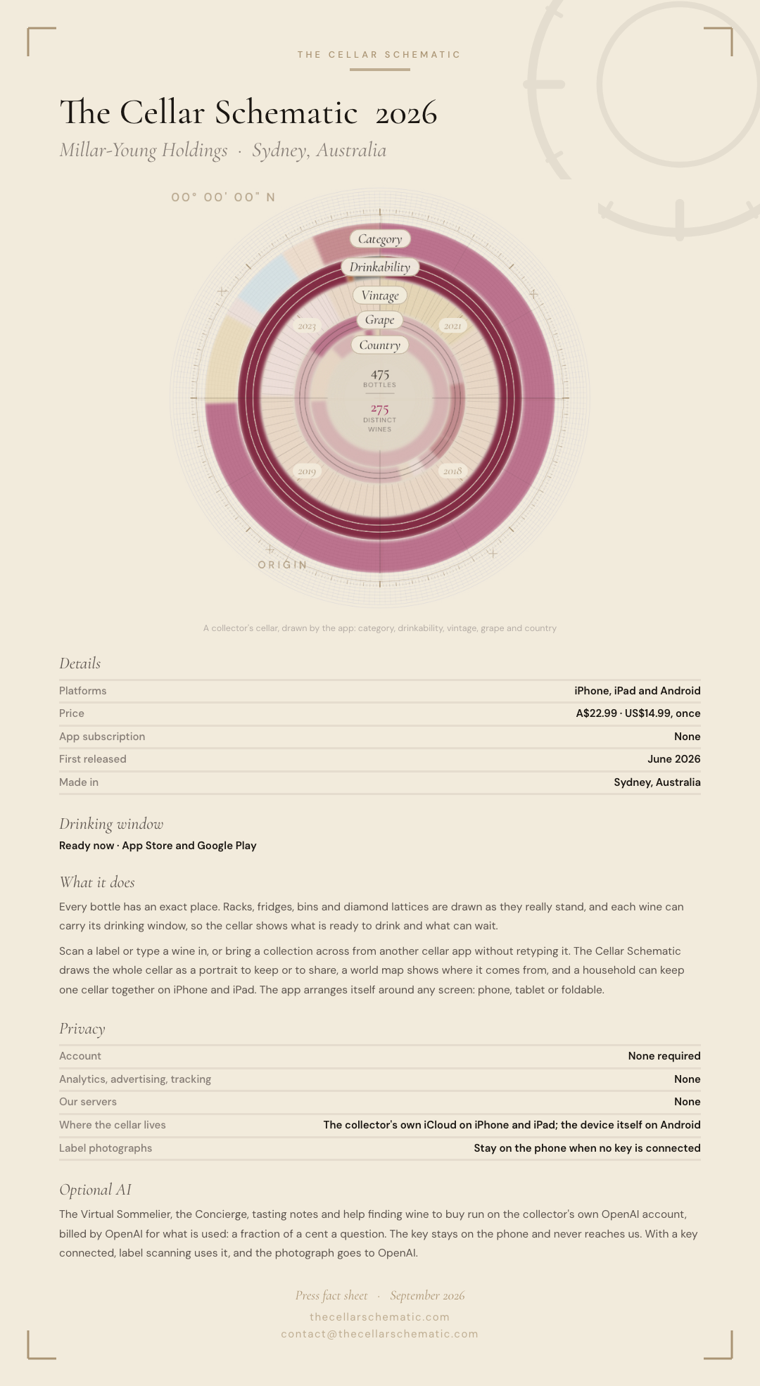 The Cellar Schematic press fact sheet