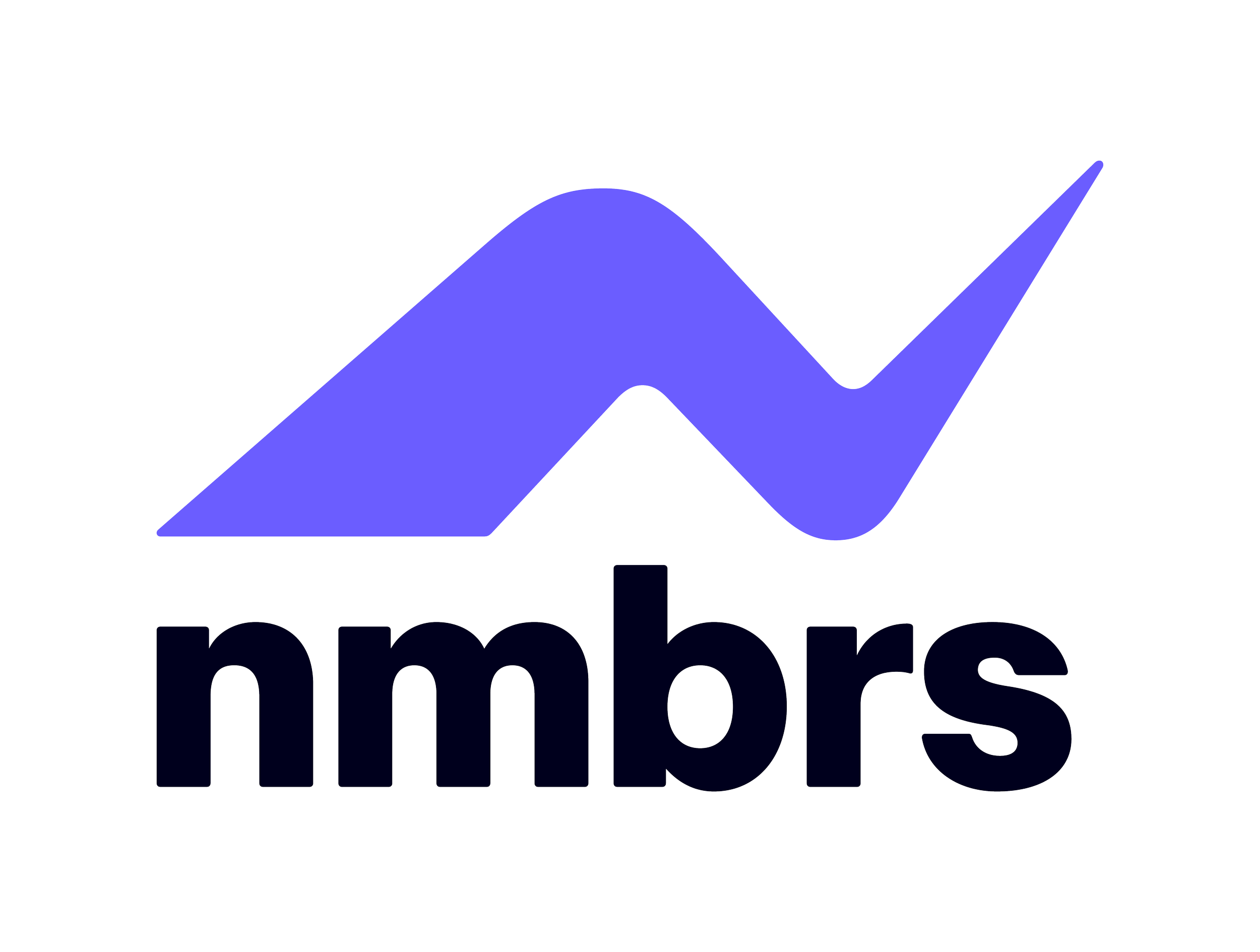Nmbrs Accounting
