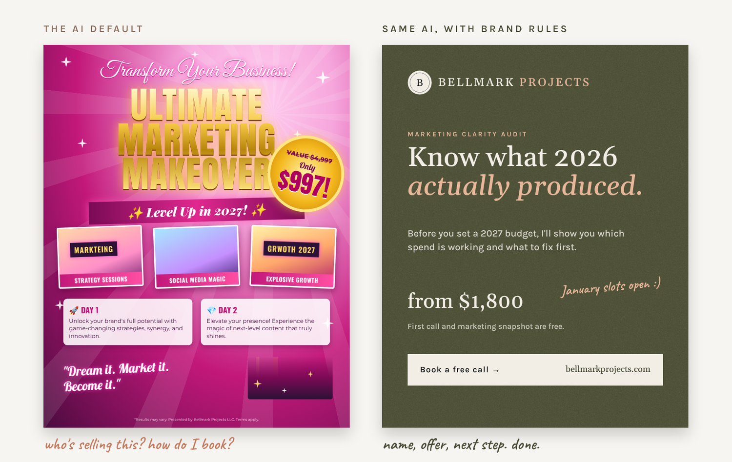 Two versions of the same Bellmark offer. Left: a busy pink and gold AI-style flyer with a tiny business name and no way to book. Right: an on-brand olive ad with the Bellmark name, one headline, the price and a book-a-call button.