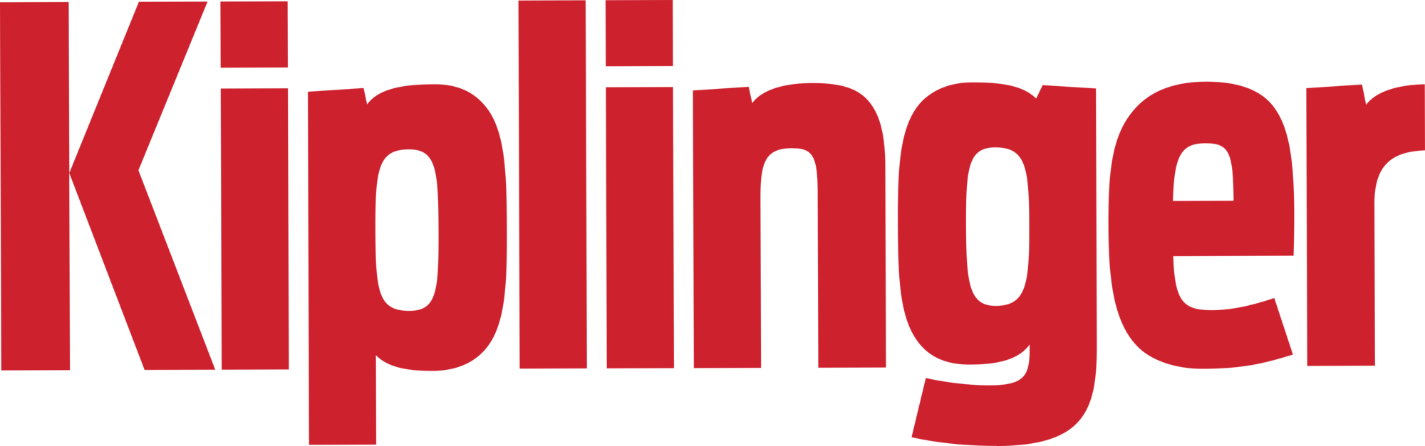 Kiplinger