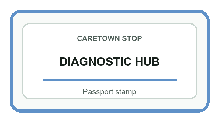 Diagnostic Hub CareTown pathway stamp