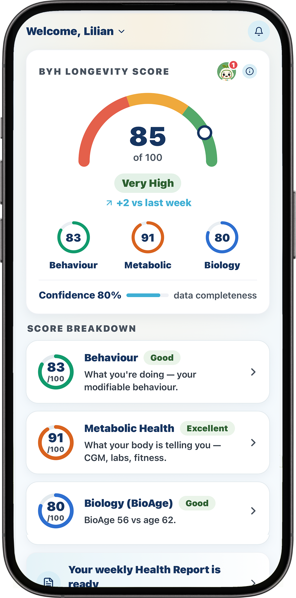 Twini app