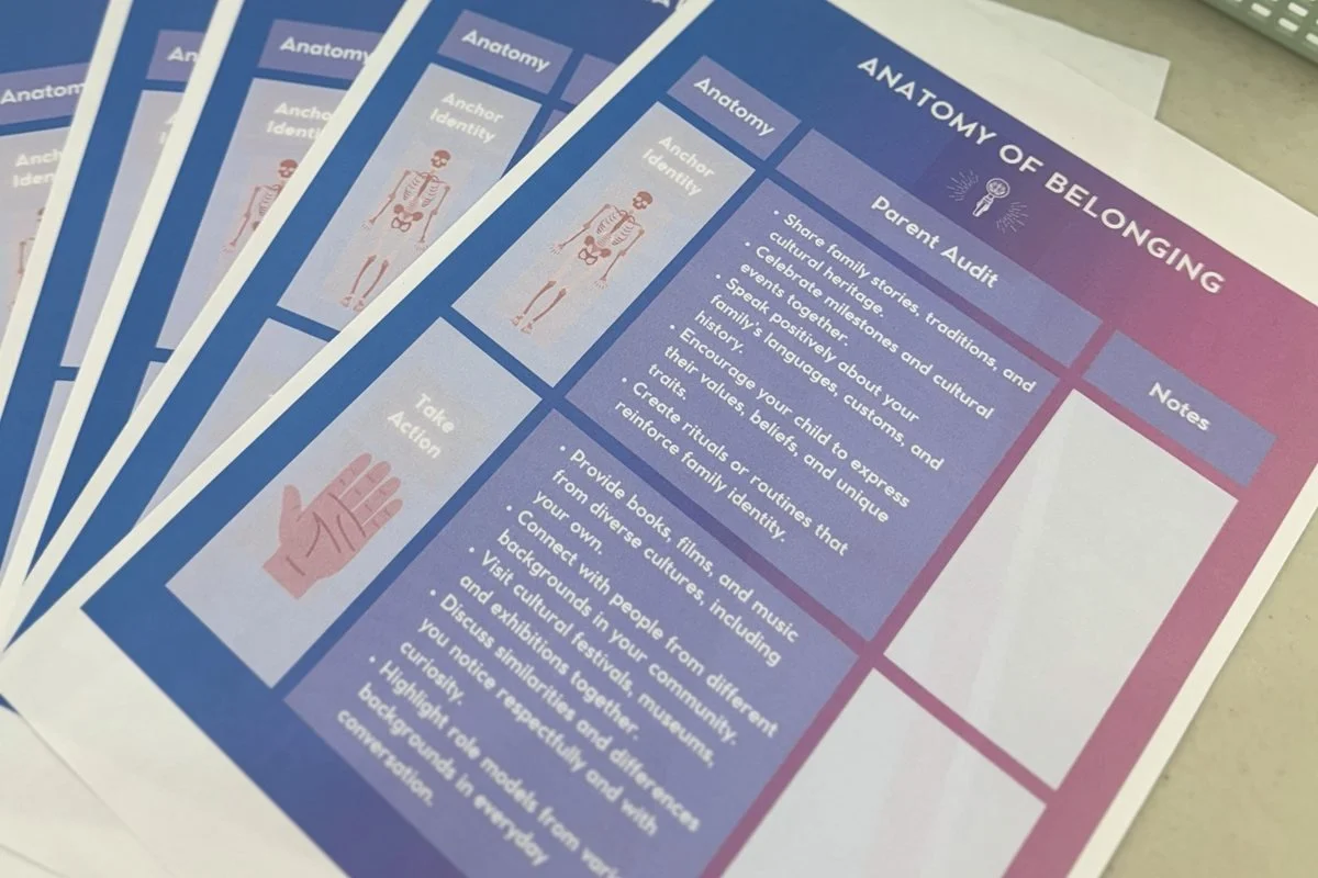 Anatomy of Belonging Parent Audit worksheets fanned out on a table