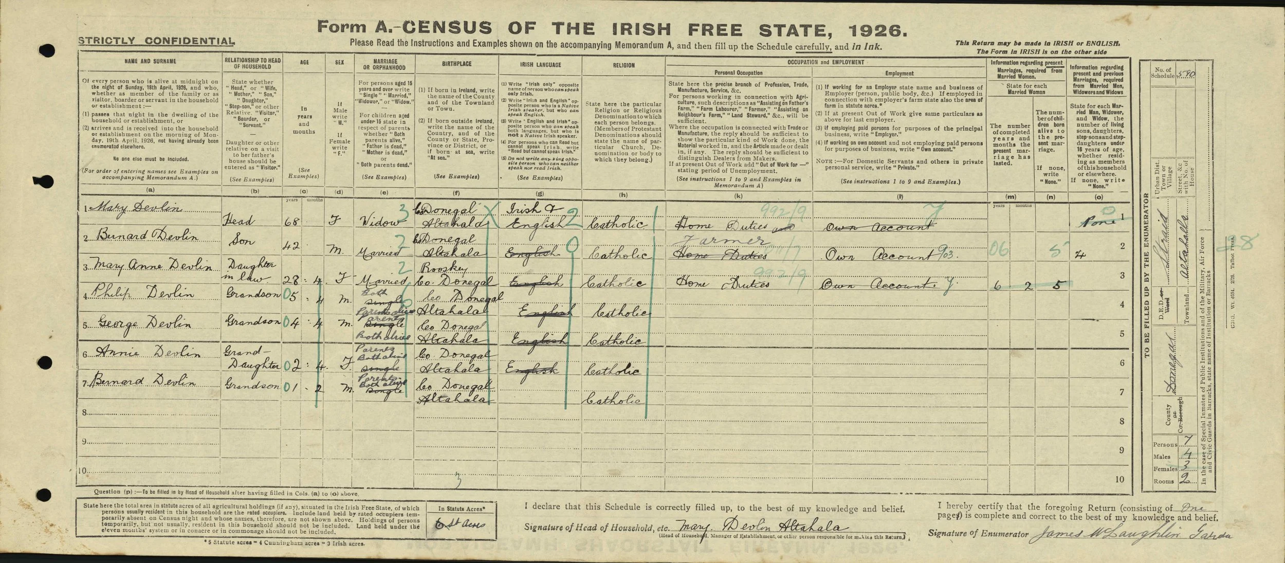 1926 census of the Devlin household at Altahala, Straid